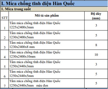 mica chống tĩnh điện hàn quốc